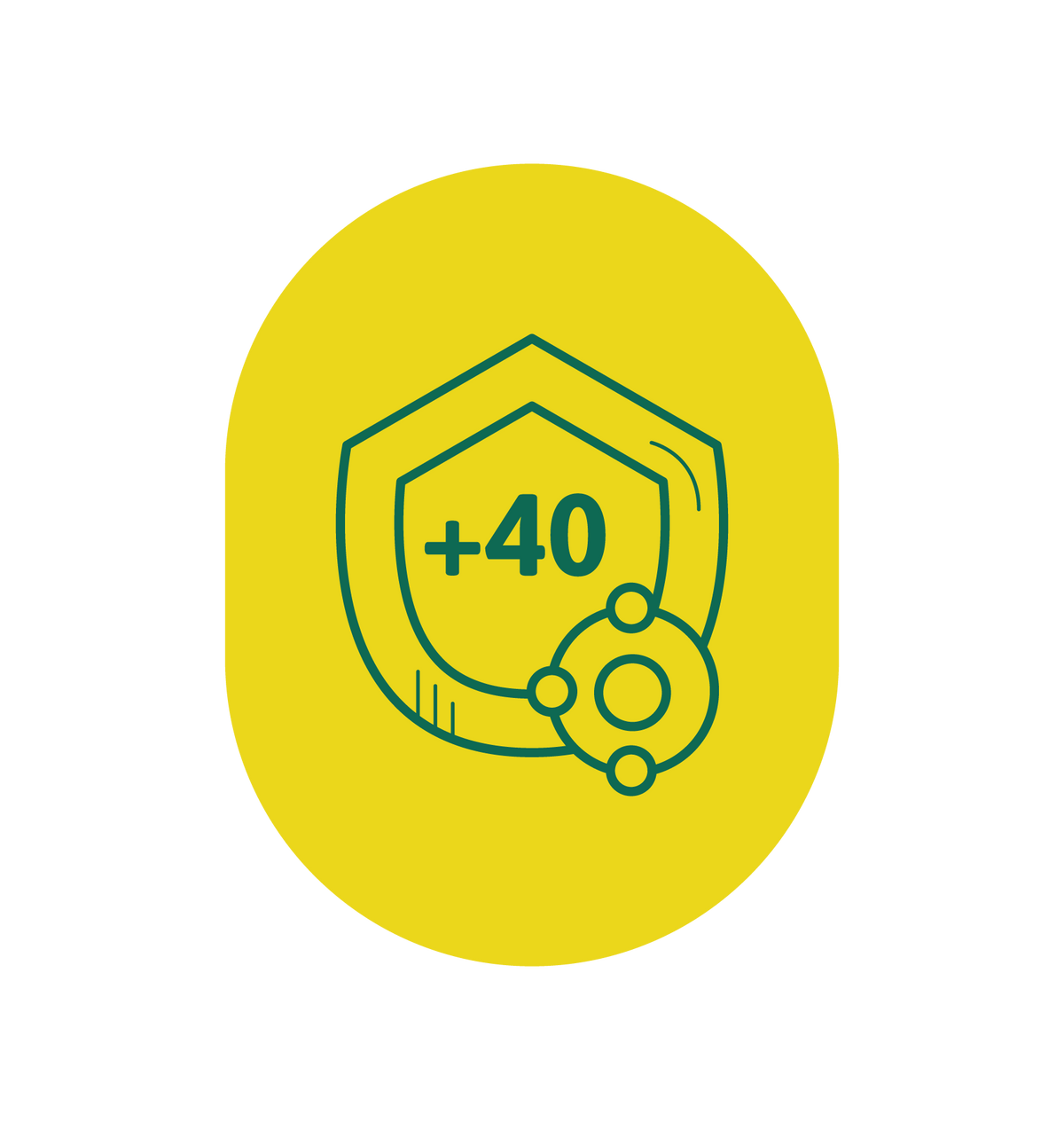 Antioxidante 40+